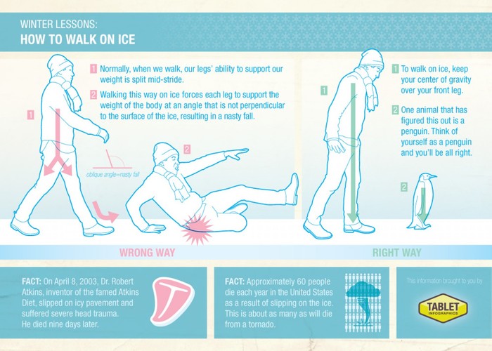 how_to_walk_on_ice_medium